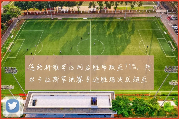 德约科维奇法网后胜率跌至71%，阿尔卡拉斯草地赛季连胜场次反超至12场